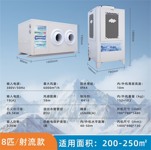 東南亞工廠快速降溫設(shè)…